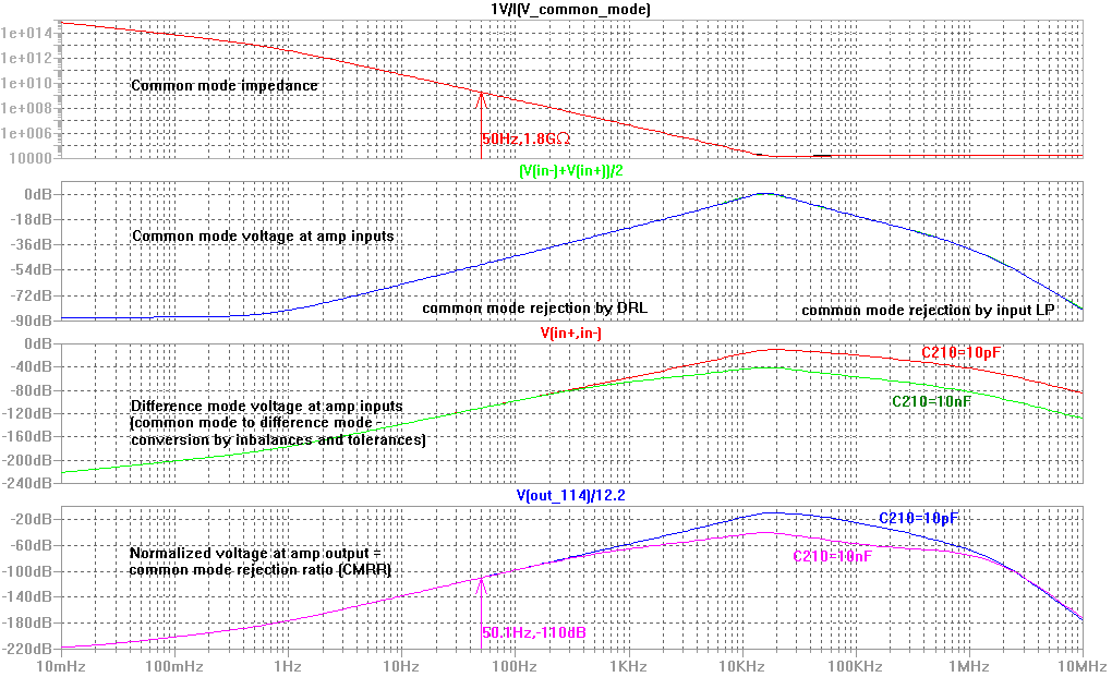 modEEG_full_circuit_v1_1_0_CMRR_and_HF_bypass_01_plt.png